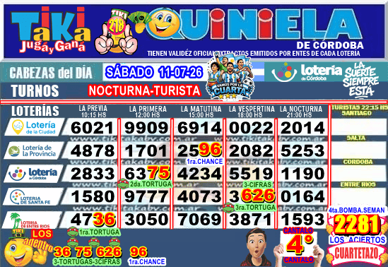 Gane Al Toke